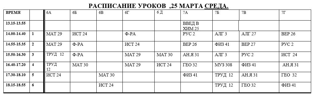 Расписание уроков на среду 25.03