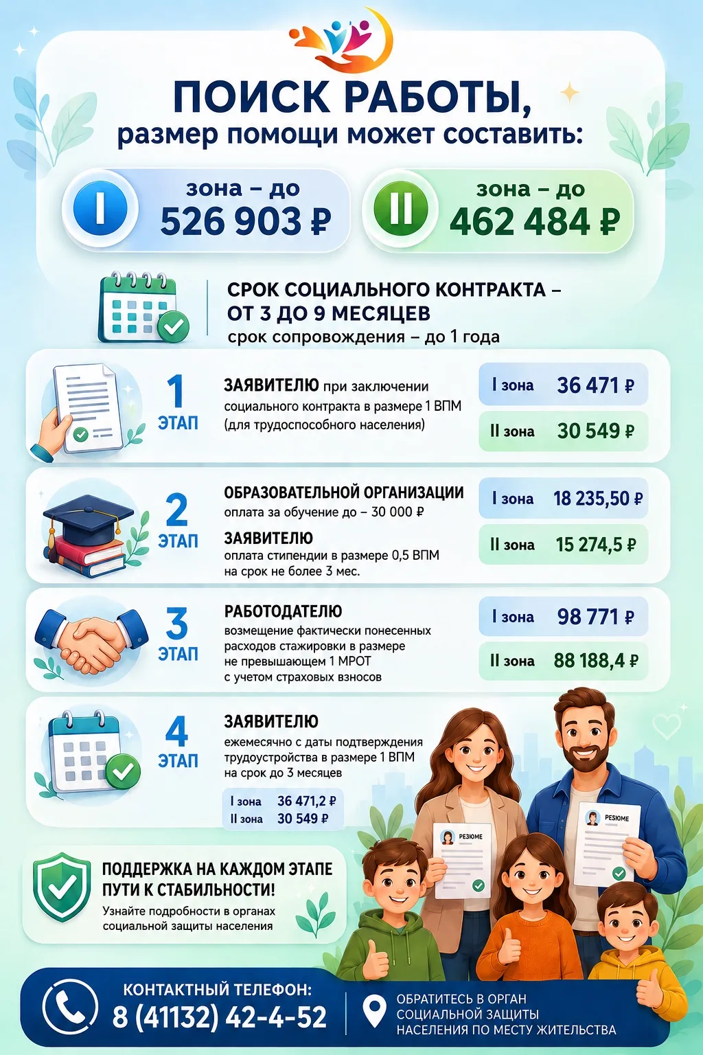 Уважаемые многодетные семьи! Если ваш доход ниже прожиточного минимума и вы находитесь ...