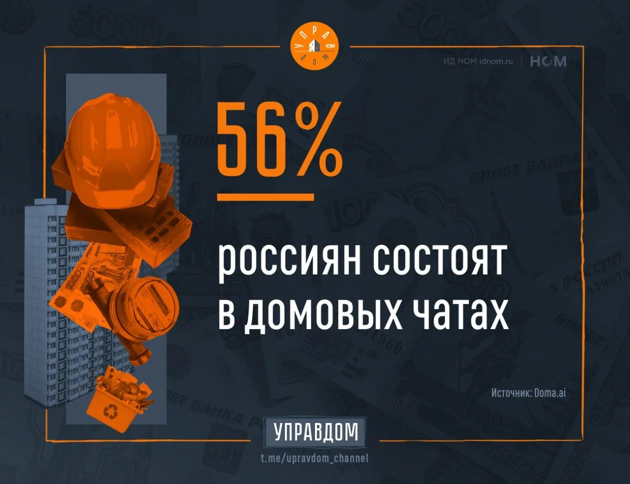 Более половины жителей МКД уже состоят в домовых чатах или цифровых сообществах. За год их число выр