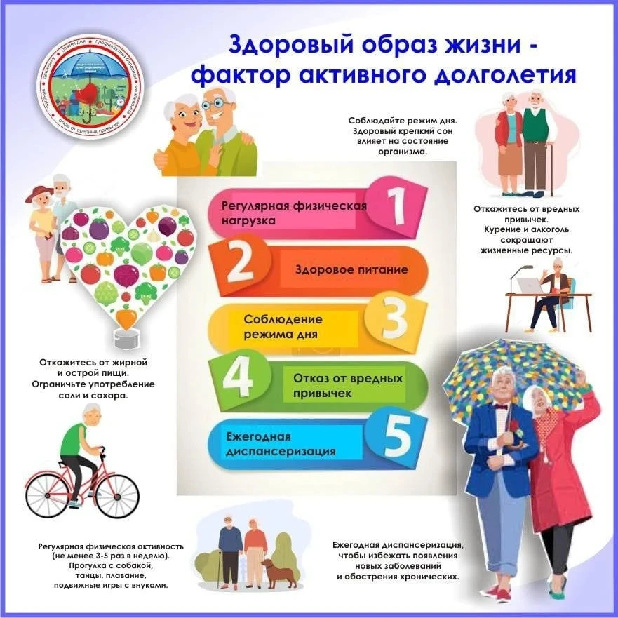 8-14 июня – неделя информированности о важности физической активности
Низкая физическая активность, 