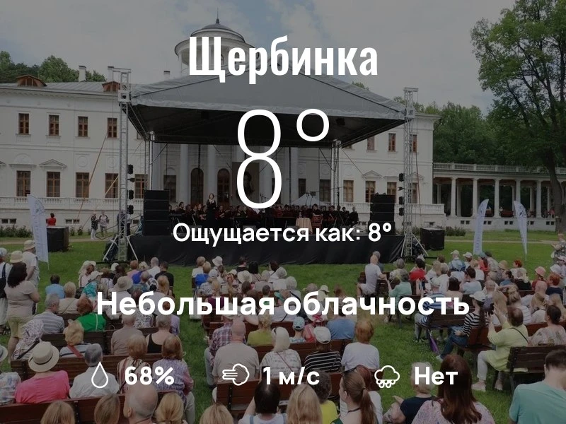 Что с погодой в Щербинке?