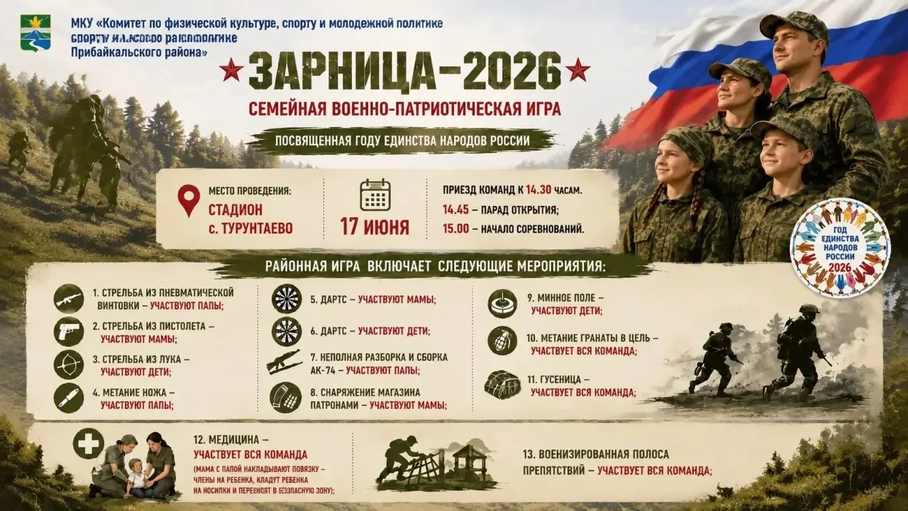 📣Изменилась дата

-Проведения игры

Новая дата⬇️

🗓️17 июня

КФКиС
☎️ 83014452238

Прибайкалье-инф