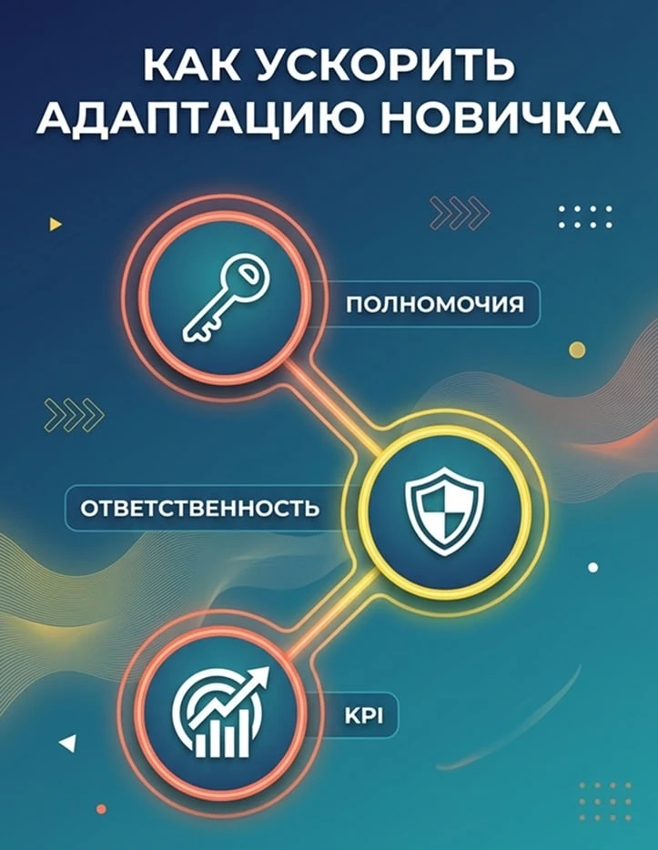 🤩Как ускорить адаптацию новичка: три простых шага