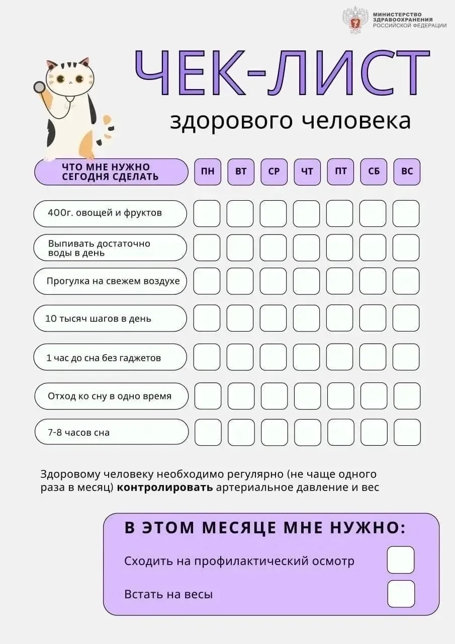 🩺 Чек-лист здорового человека, или Что делать, пока ничего не болит
