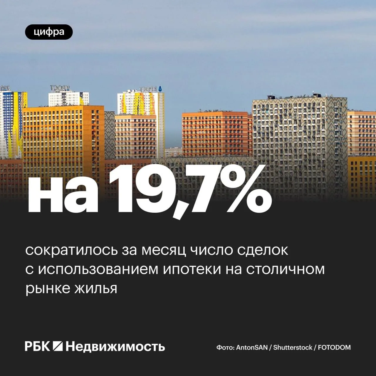 Спрос на ипотеку в Москве снизился за месяц почти на 20%
