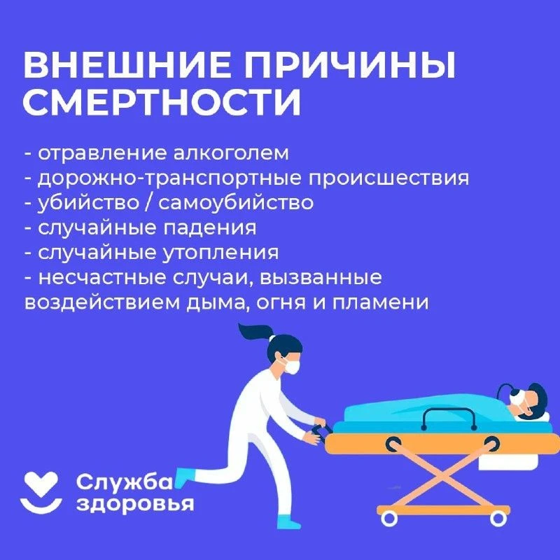 С 29 июня по 5 июля 2026 — Неделя снижения смертности от внешних причин
Каждый год тысячи жизней обр
