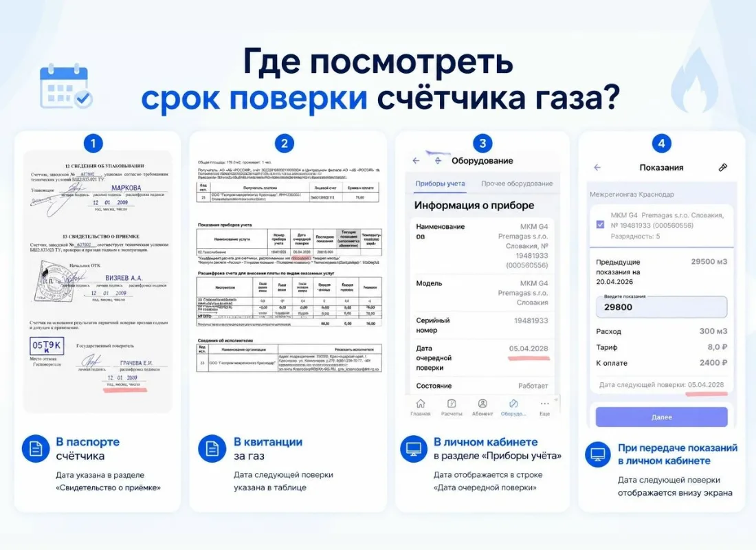 Итог месяца: самый частый вопрос апреля  Чаще всего в апреле нас спрашивали: Где найти срок поверки 