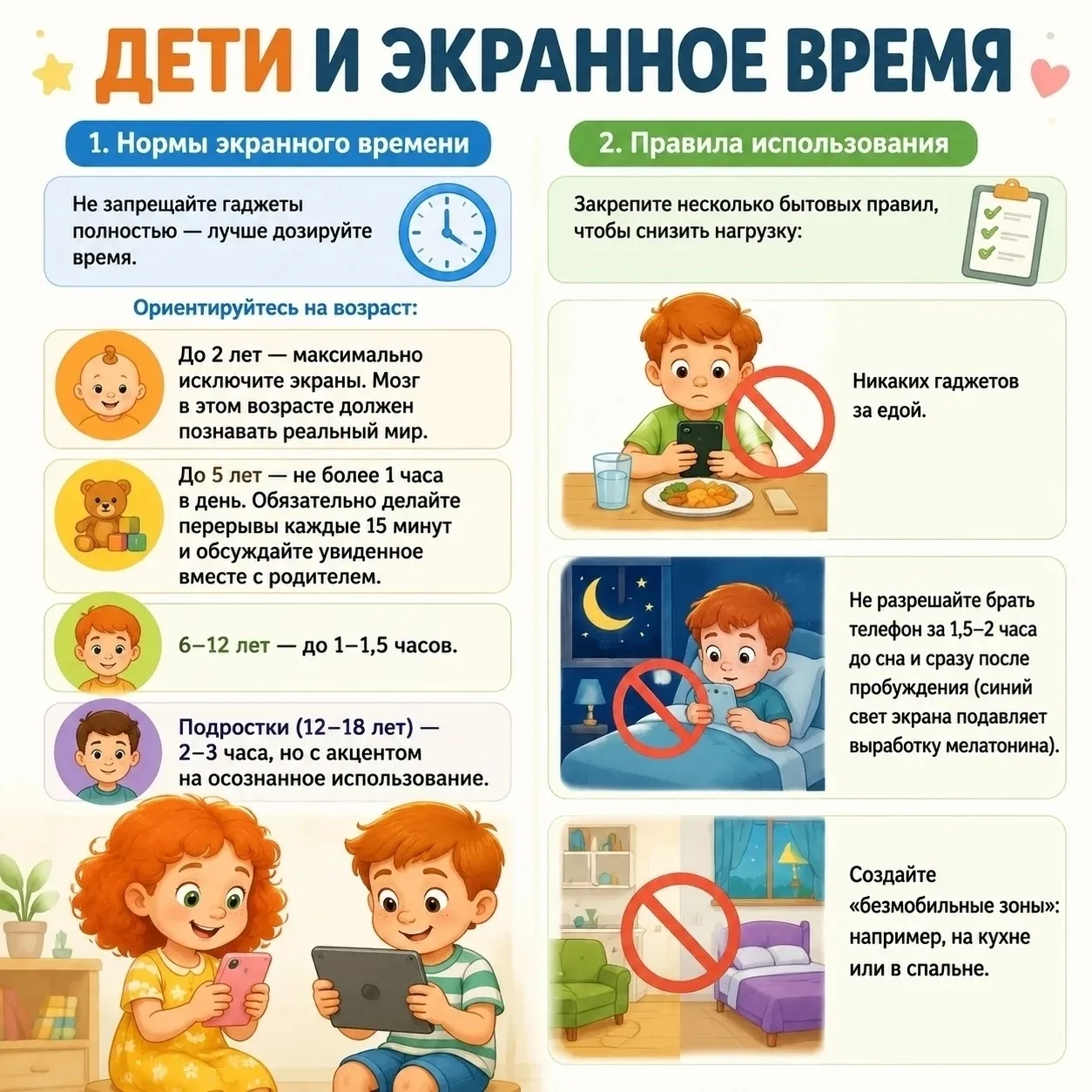 👩‍💻 Дети и экранное время.