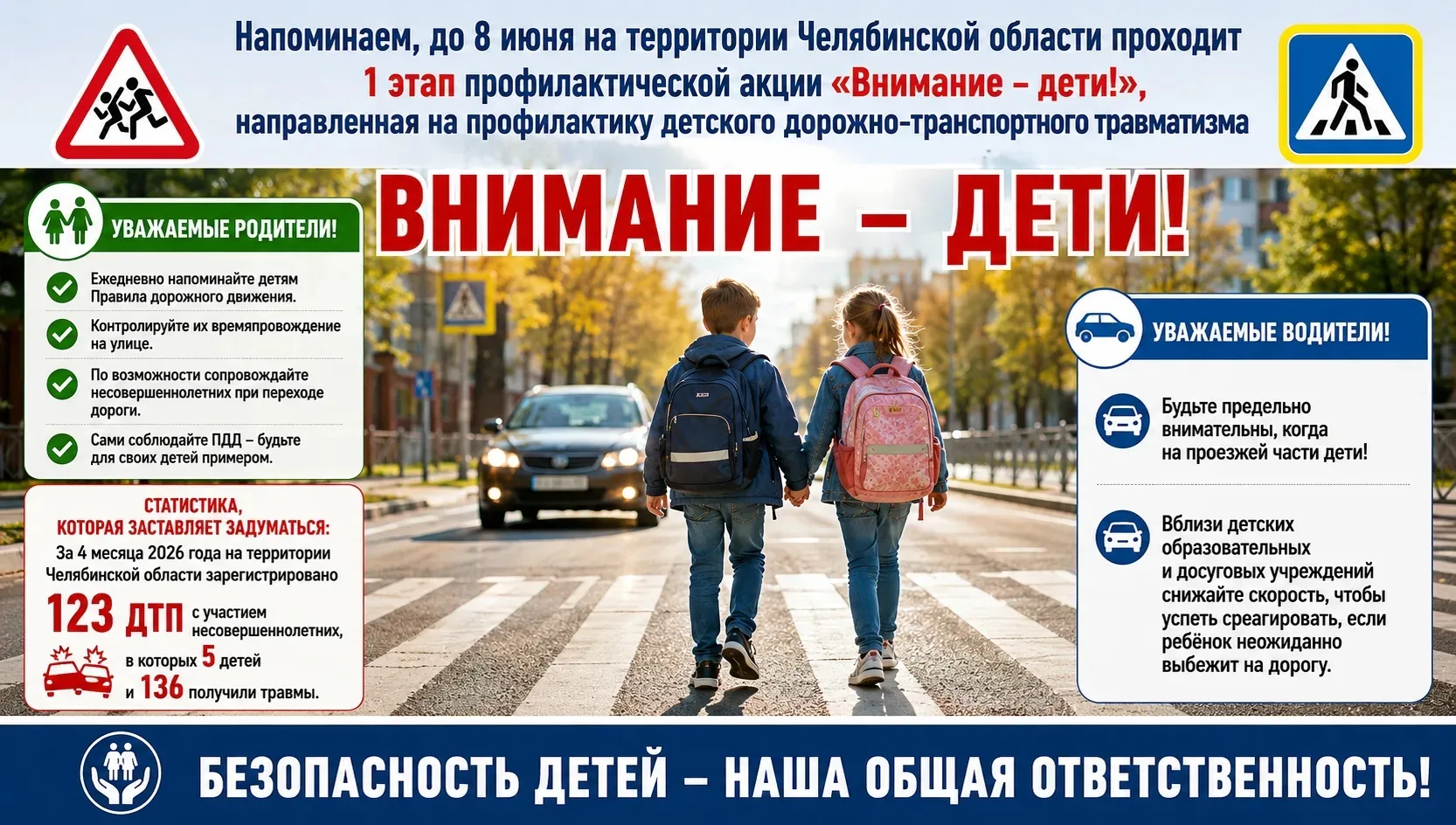 Напоминаем, до 8 июня на территории Челябинской области проходит 1 этап профилактическо...