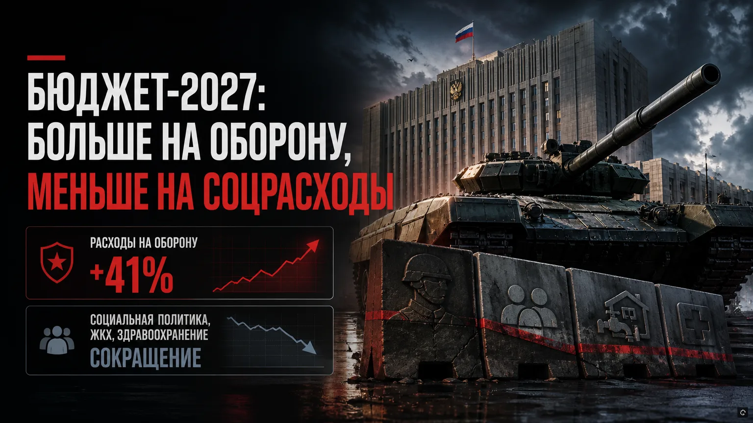 📊 Проект бюджета-2027: больше на оборону, меньше на социальные расходы