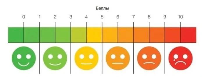 Всем добрейшего утра 💛

У нас снизилась температура на улице с 34 до 27, день обещает быть очень ко
