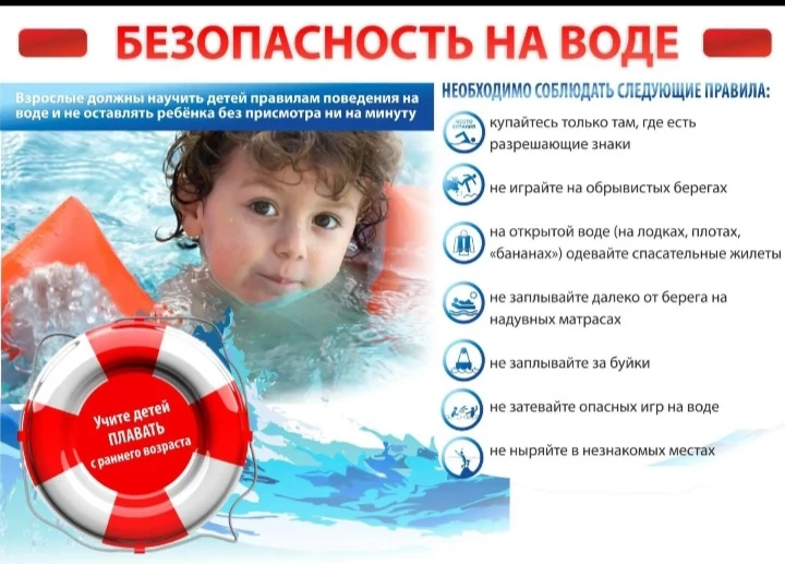 ПАМЯТКА РОДИТЕЛЯМ О МЕРАХ БЕЗОПАСНОСТИ ДЕТЕЙ НА ВОДОЕМАХ.