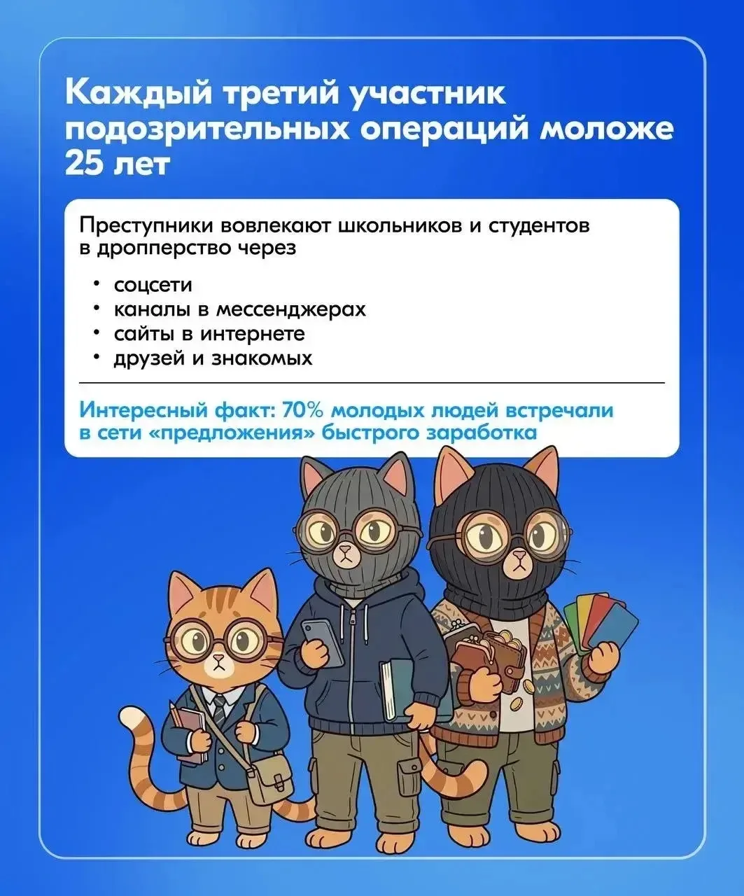 😰 Думаешь, «быстрые деньги» — это безобидно? Как бы не так!   Росмолодежь вместе с Росфинмониторинго