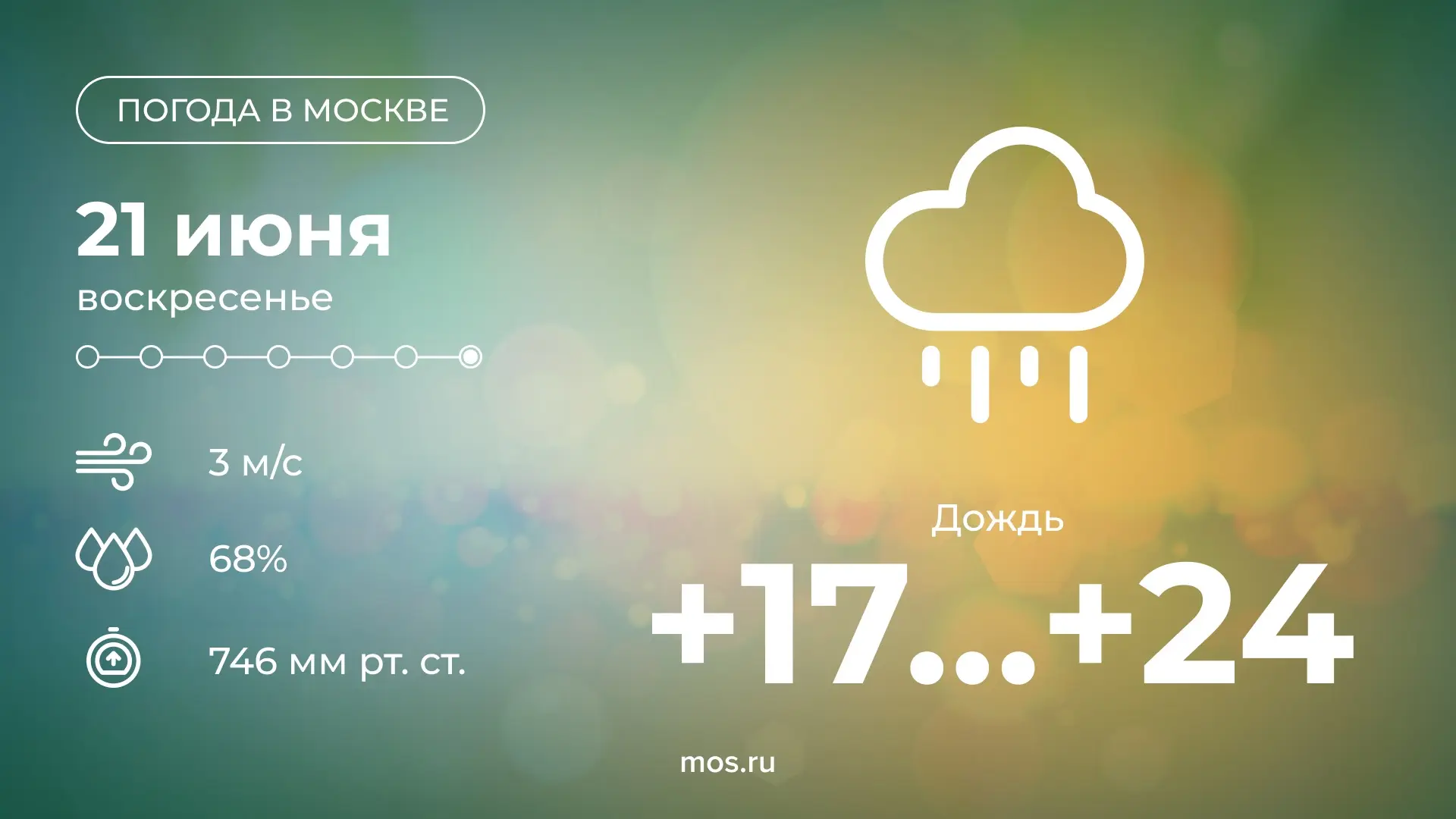 🌧️ Сегодня в столице будет облачно, в течение дня ожидается дождь. Температура воздуха поднимется д