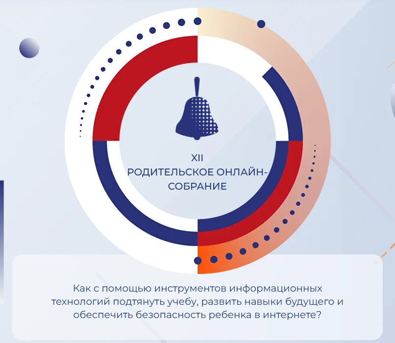 Уважаемые родители!
Приглашаем вас на Всероссийское родительское собрание, которое состоится уже зав