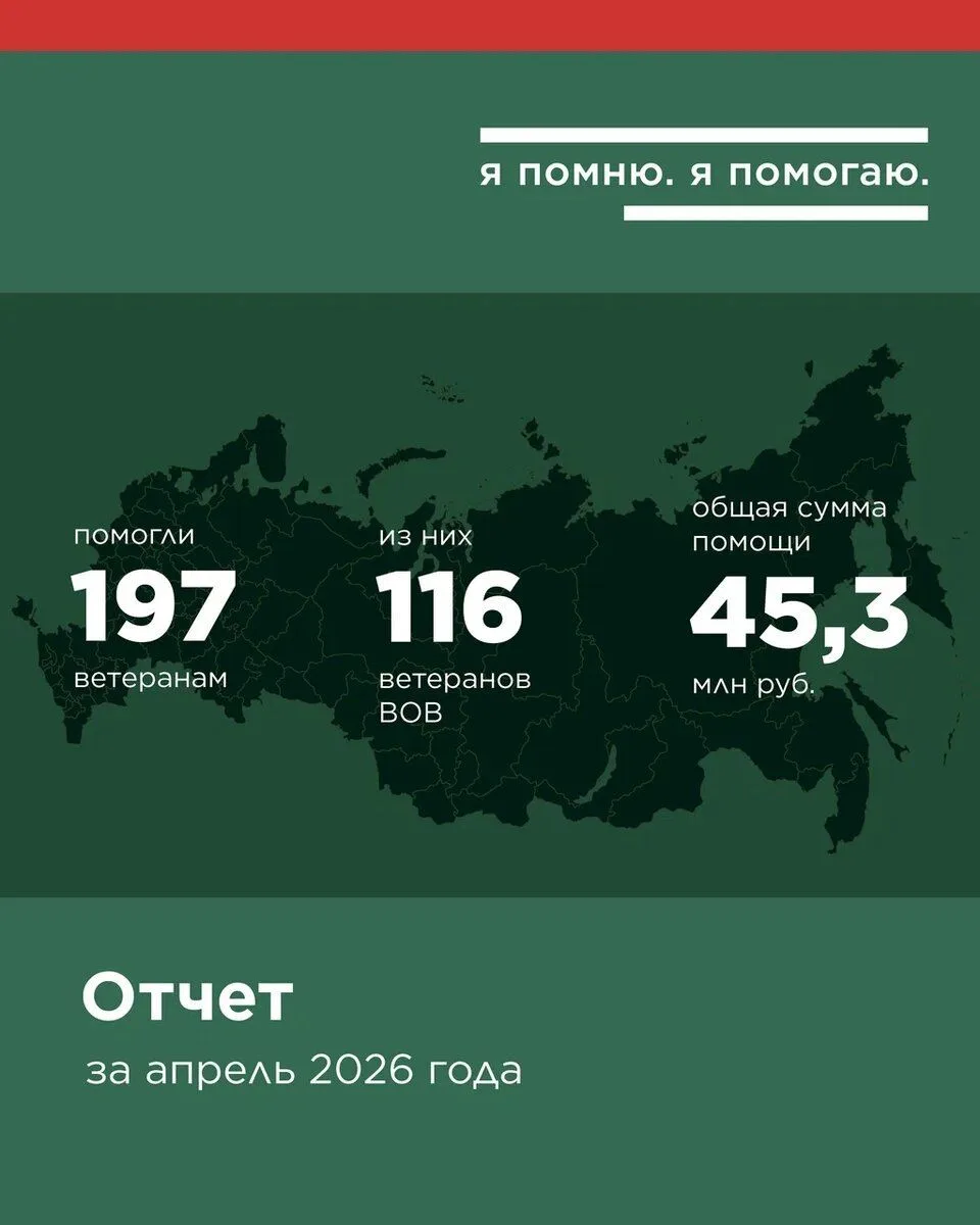 Весь апрель мы снова помогали ветеранам!
