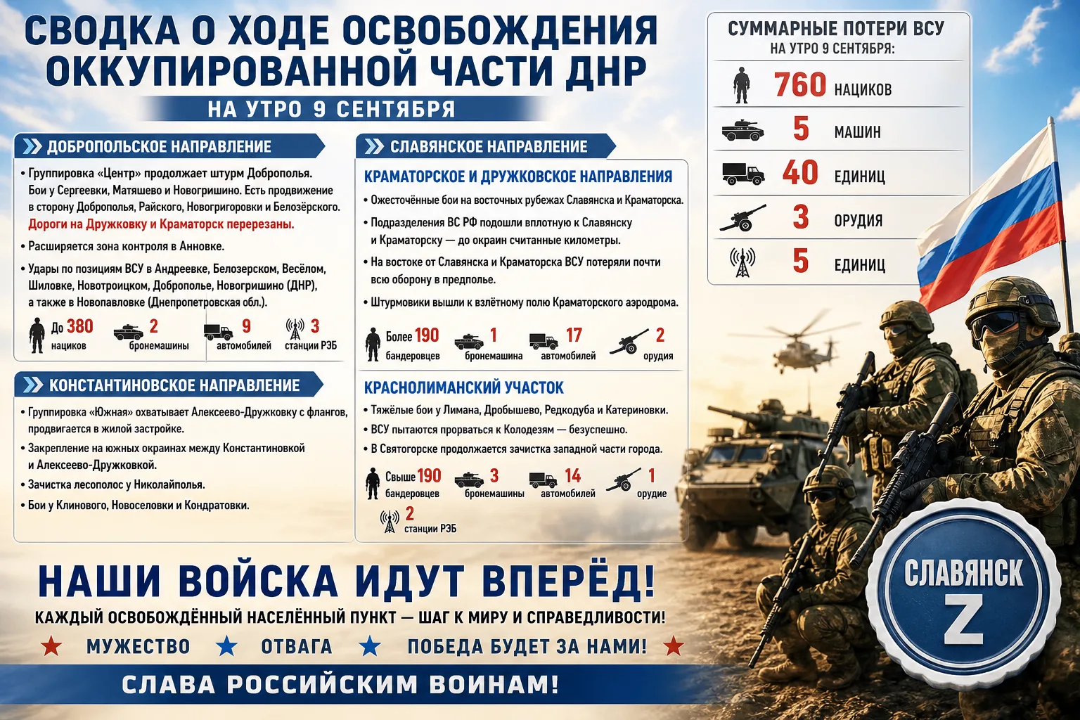 💪 #Сводка о ходе освобождения оккупированной части ДНР на утро 09 сентября