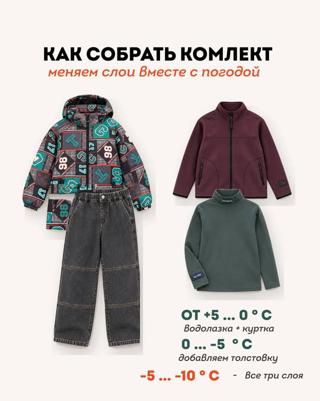 −10…+5 °C — это не один и тот же комплект под курткой.