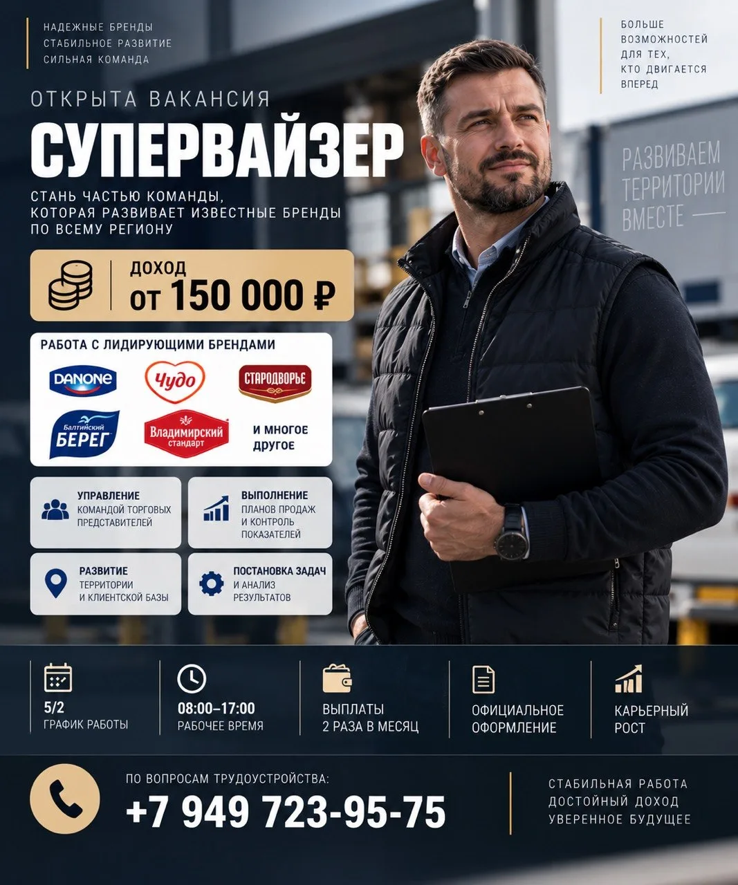 ОТКРЫТА ВАКАНСИЯ — СУПЕРВАЙЗЕР