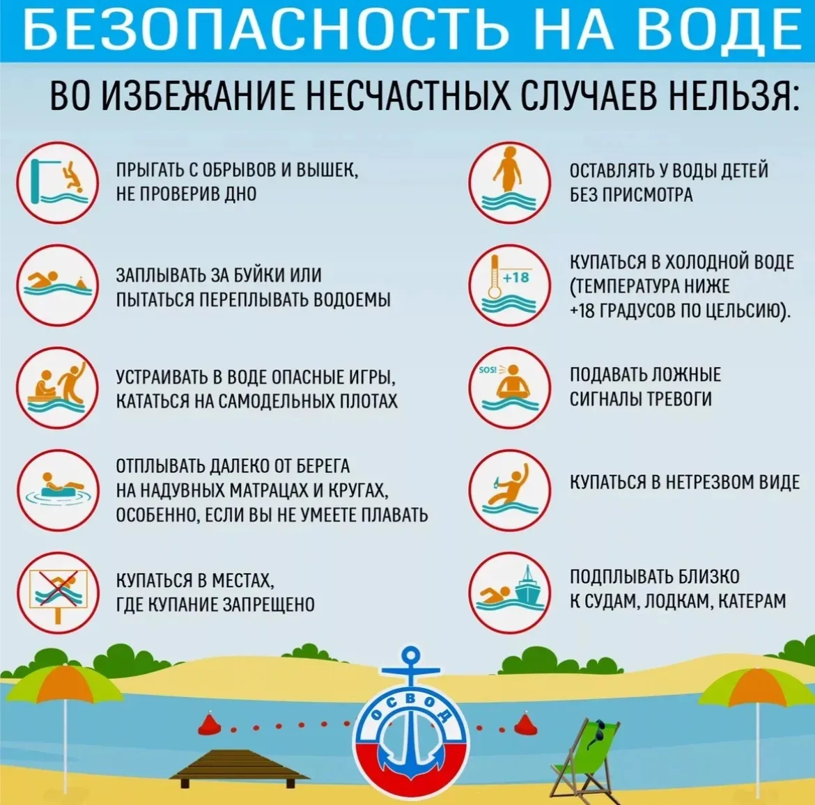 Соблюдайте правила безопасности на водных объектах:

Правила безопасного поведения на воде:

- Купат