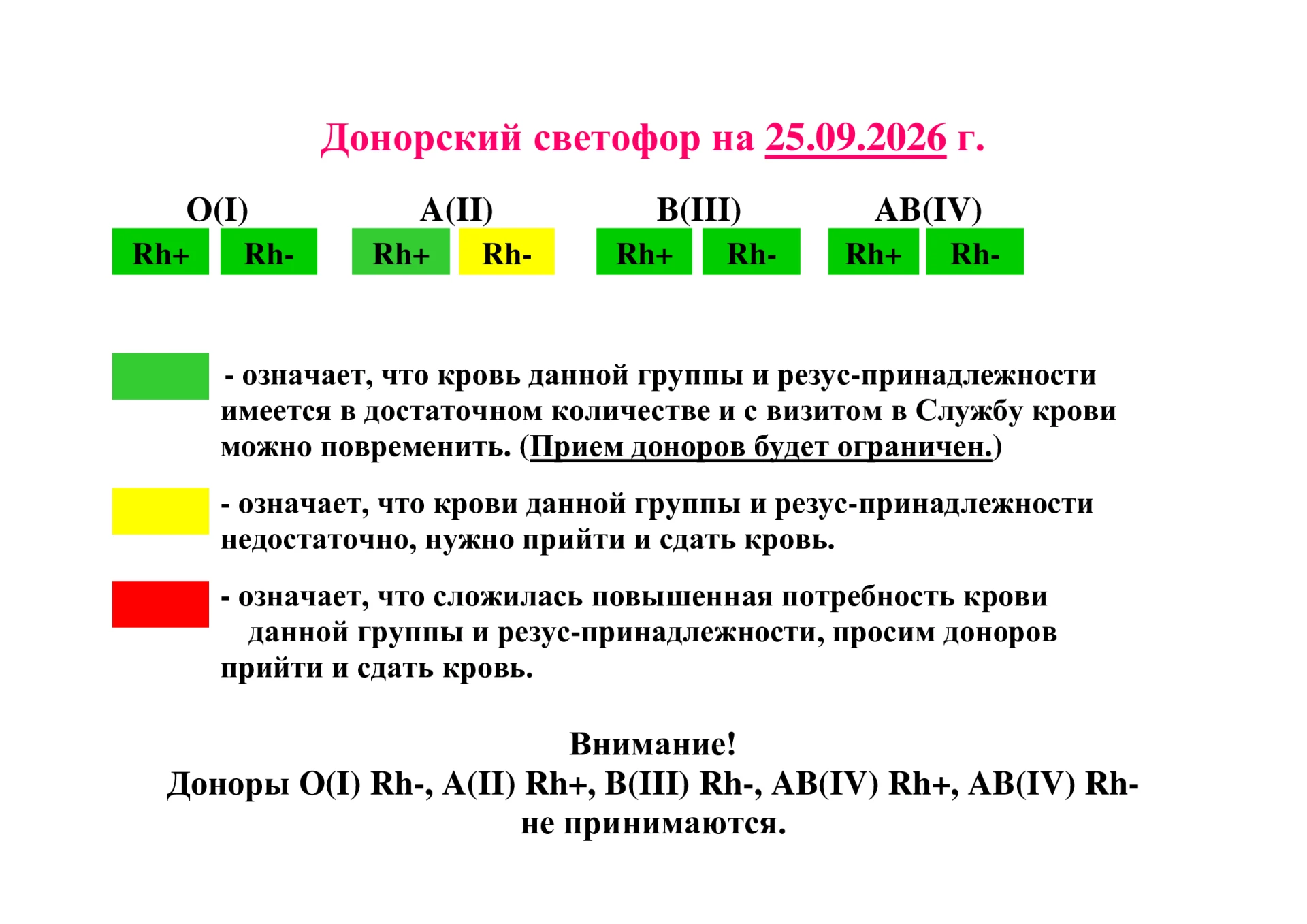 Донорский светофор