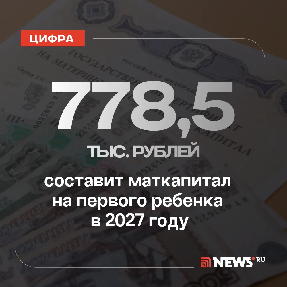Материнский капитал вырастет в следующем году, сообщил глава Минтруда Антон Котяков.
