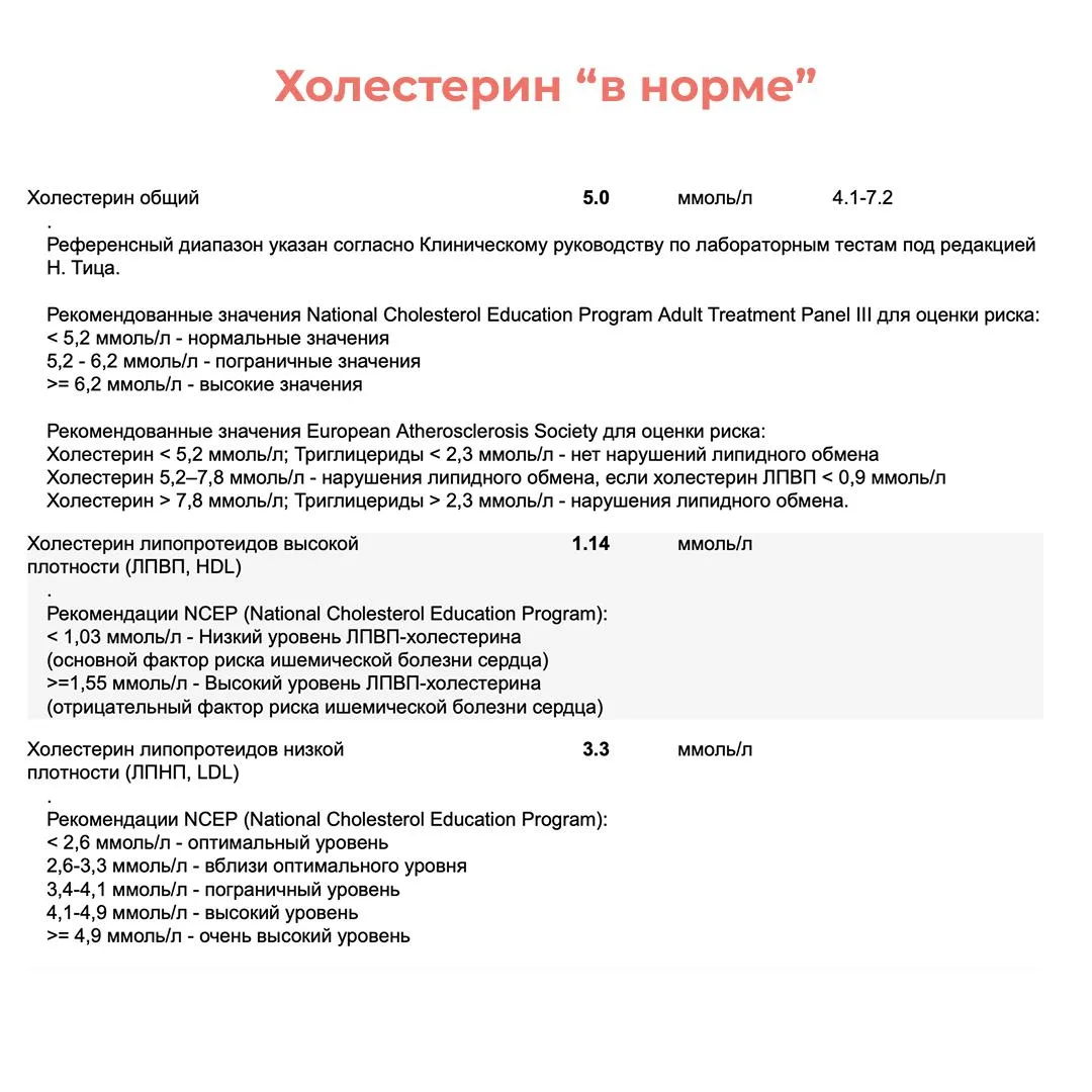 Атеросклероз при нормальном уровне холестерина - бывает ли такое?