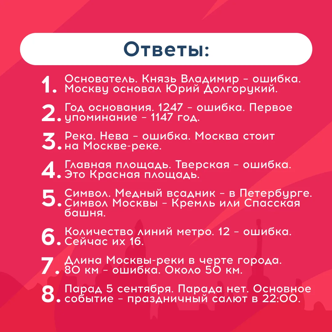 А вот и ответы!
