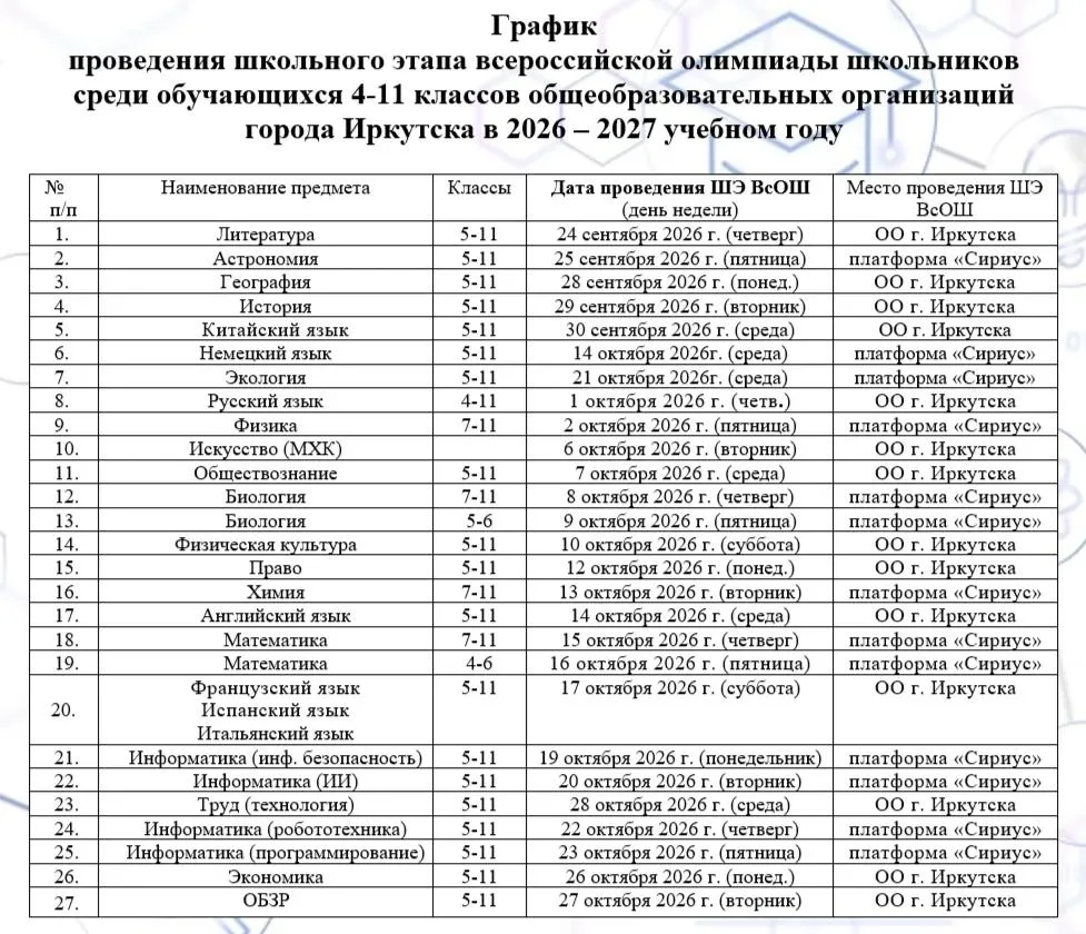 Уважаемые ученики, родители  и педагоги! Рады сообщить, что начинается школьный этап Вс...