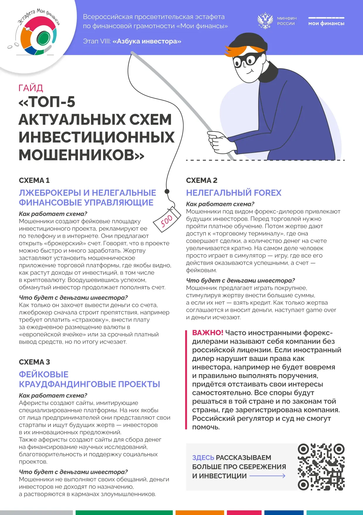 "Азбука инвестора":VIII этап Всероссийской просветительской Эстафеты по финансовой грамотности "Мои 