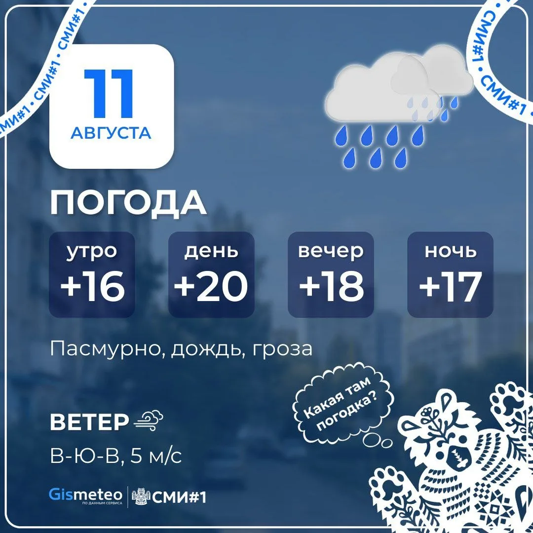 Изображение 1 к публикации «Новости Сургута и ХМАО»