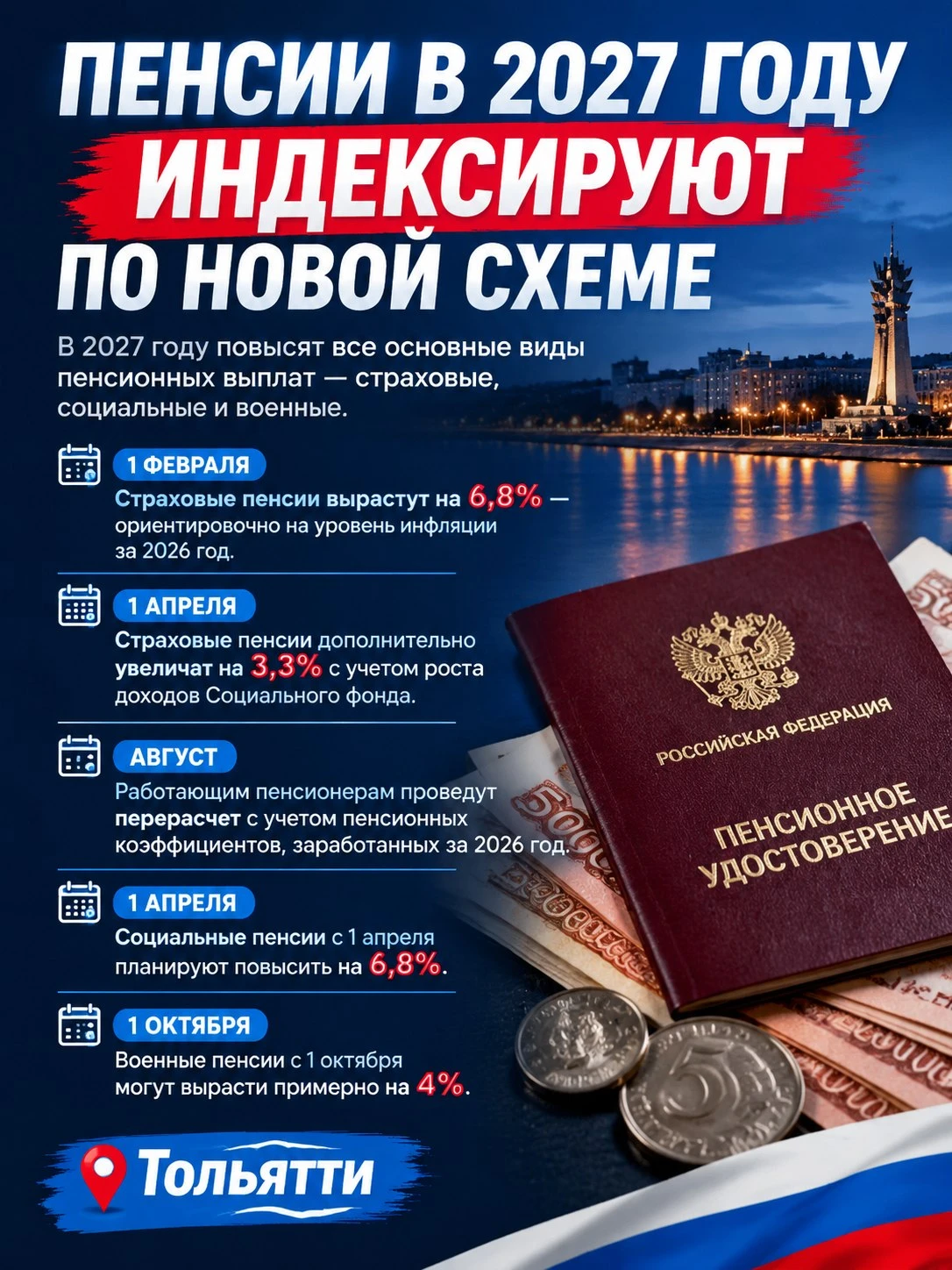 Пенсии в 2027 году проиндексируют по новой схеме