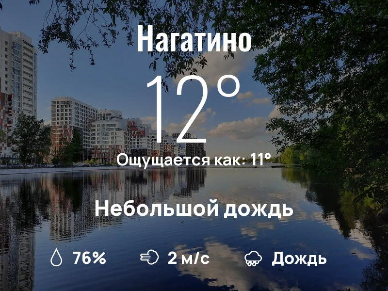 Что с погодой в Нагатино?