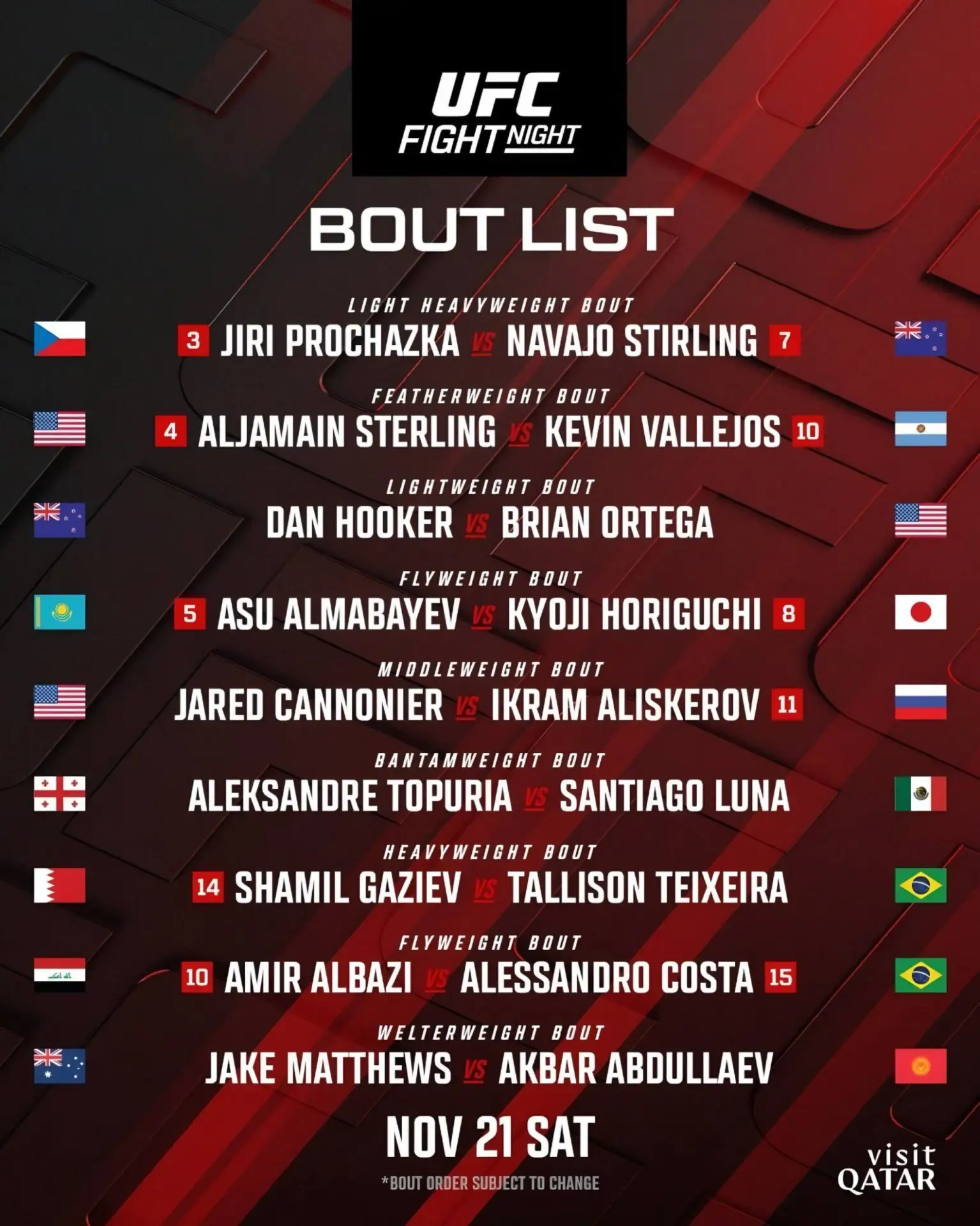 Кард турнира UFC Qatar.