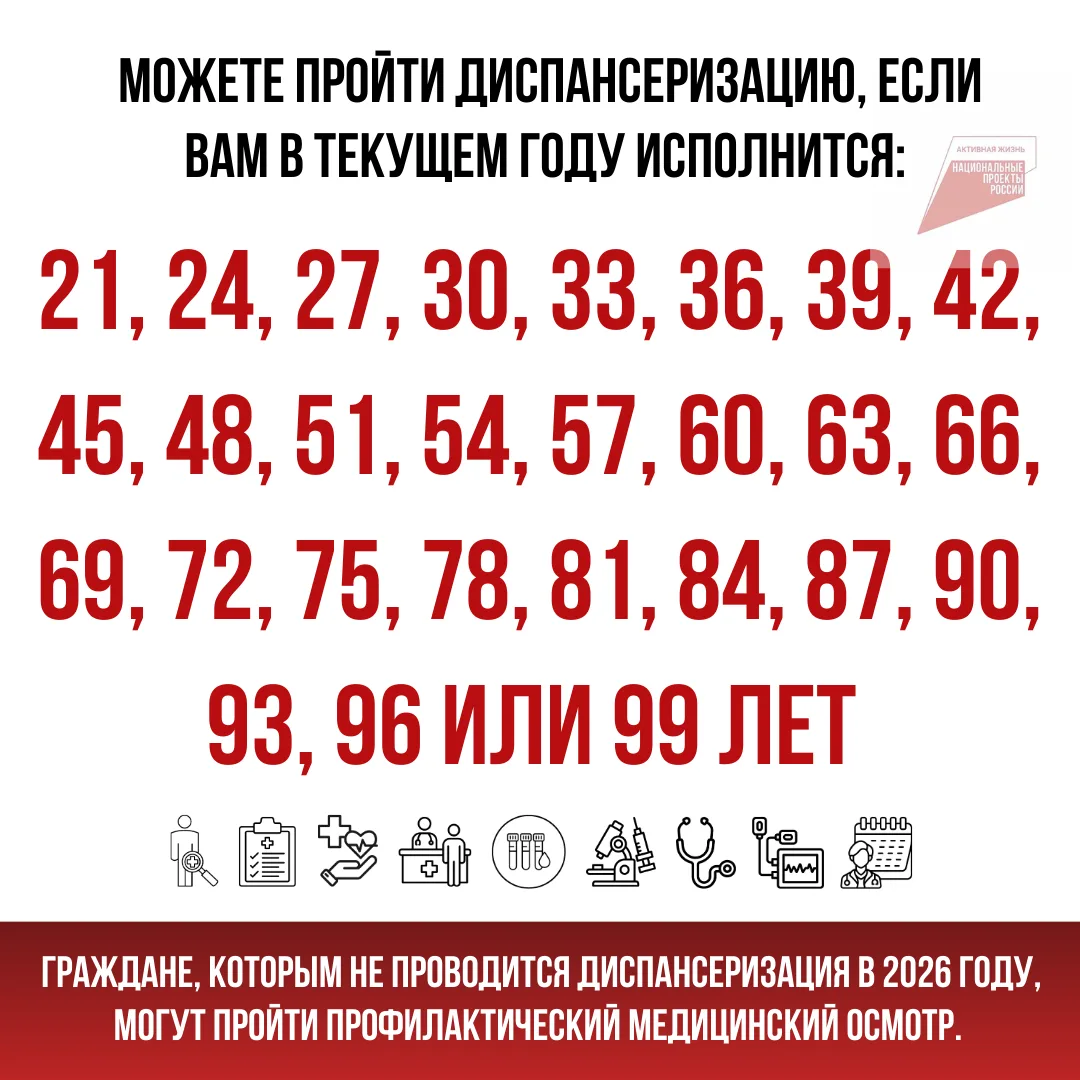 Диспансеризация — это шанс пройти бесплатное обследование, узнать о возможных проблемах...