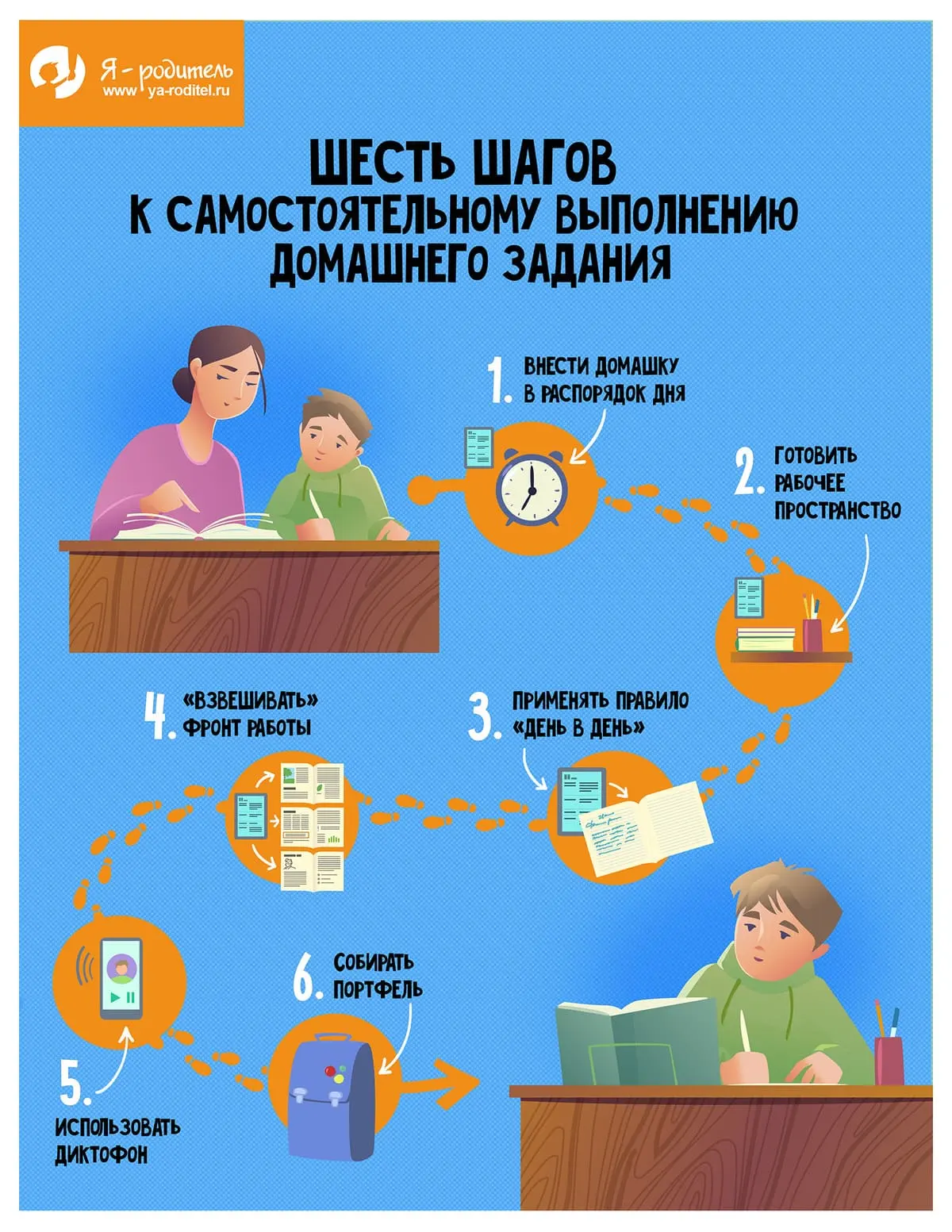 🎒 Как научить ребёнка делать домашние задания самостоятельно: советы для родителей 📚