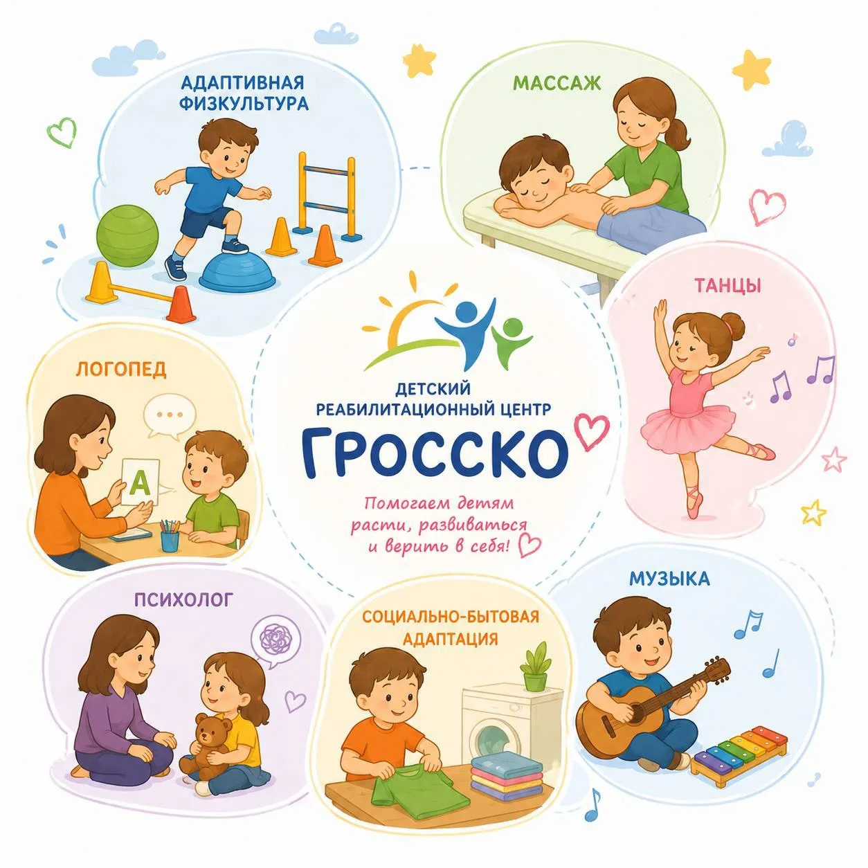 Комплекс = результат