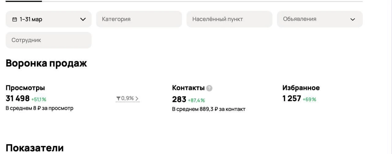 Поругали авито недавно, можно и похвалить, новая фишка начал чат но не написал огонь пр...