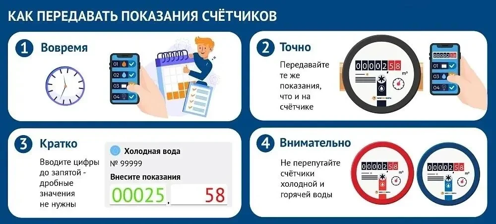 ❗️напоминаем основные правилах передачи показаний индивидуальных приборов учета👆.