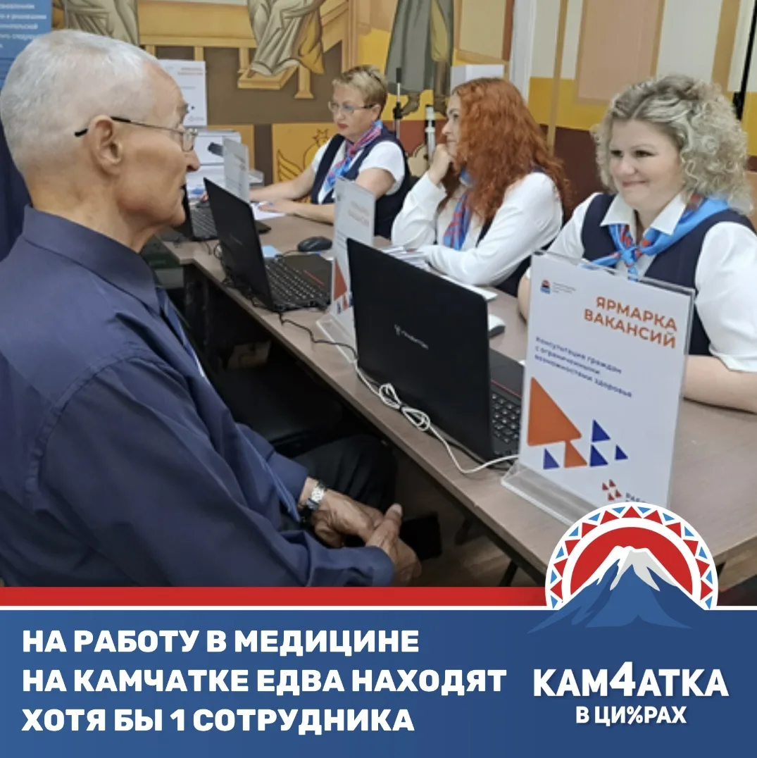 На какие профессии проще всего устроиться на Камчатке 

Сложнее всего приходится творческим людям, м