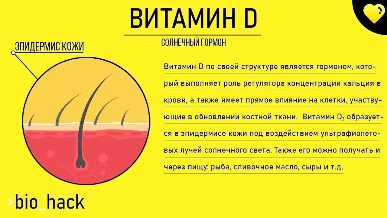 Полезная информация о гормонах 👌🏻
