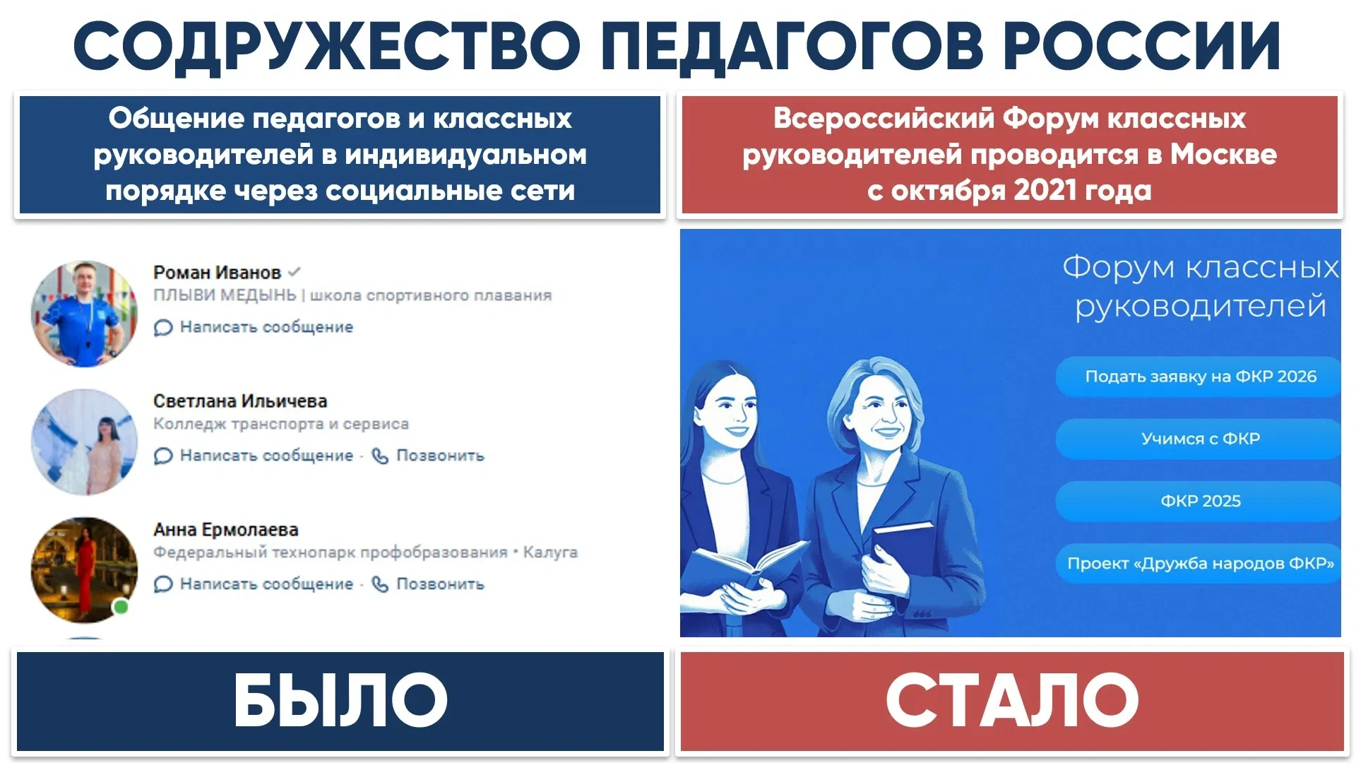 Сроки регистрации на Форум классных руководителей продлены до 20 июня

Форум проводится Минпросвещен
