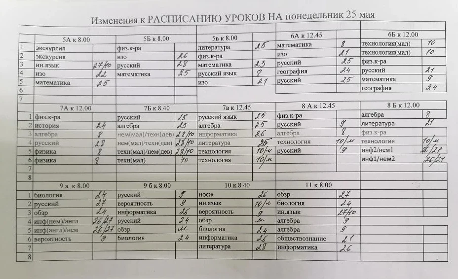 Расписание уроков на 25 мая