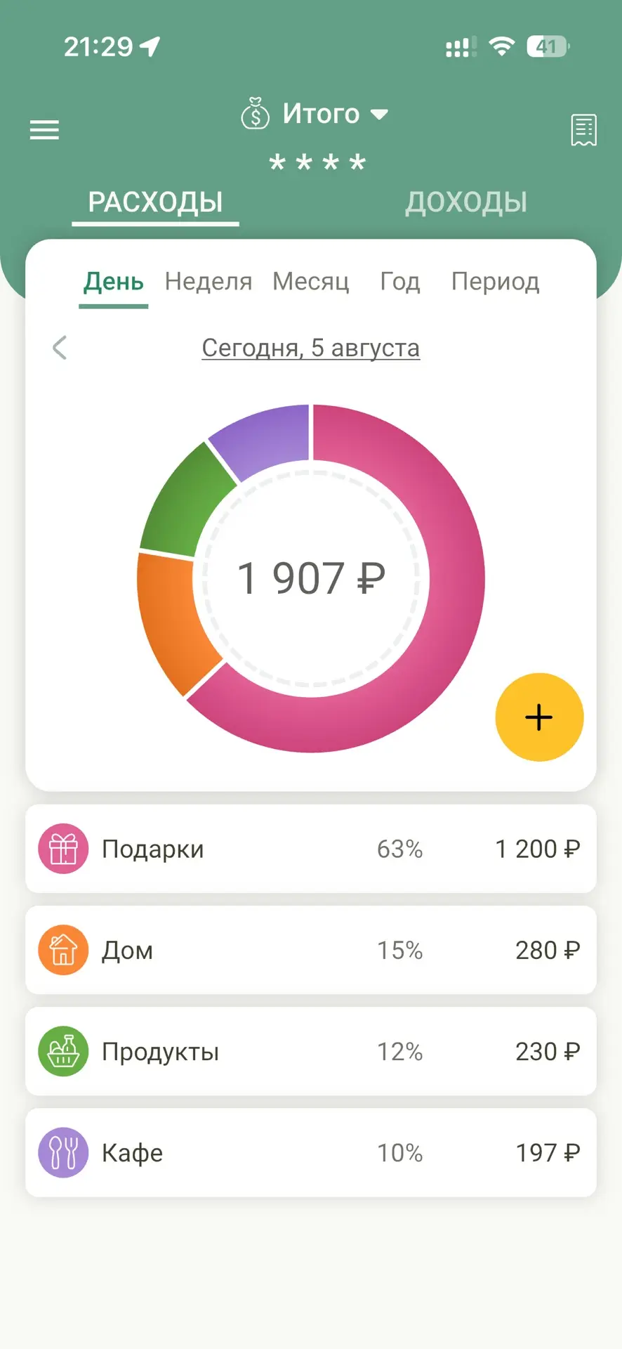 Итоги сегодняшнего дня. 

Добрый вечер, мои дорогие❤️

По доходам: 
⬆️+12000 оплата за уборки за про