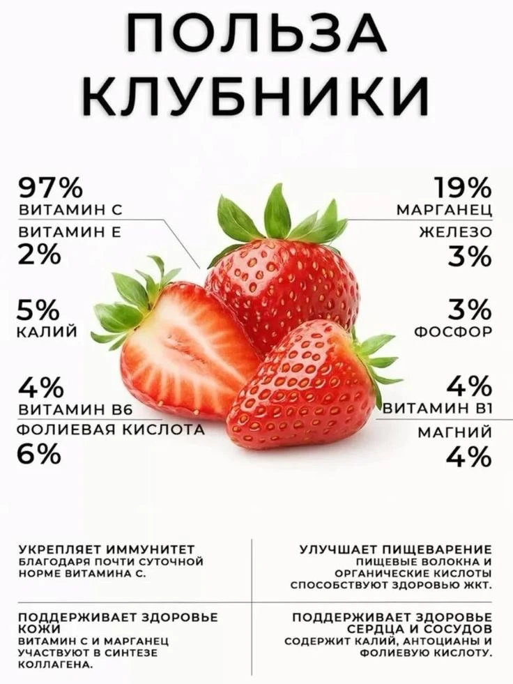 Клубника: сладкий суперфуд для красоты и здоровья 🍓

Эта сочная ягода — не просто лакомство, а мощн