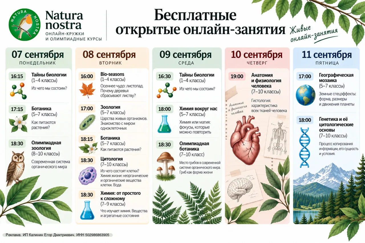 Здравствуйте, уважаемые родители!