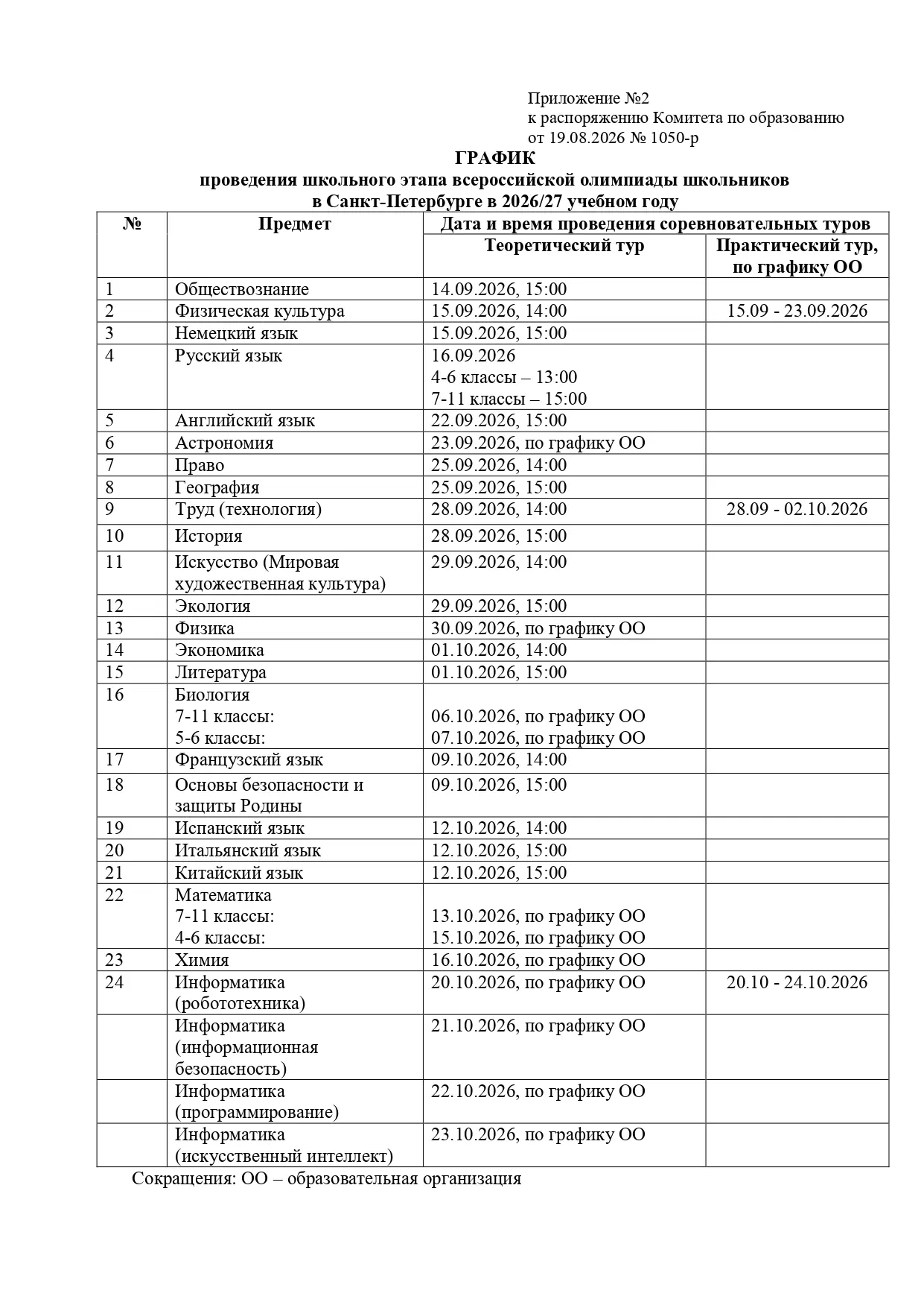 Уважаемые ученики и родители!