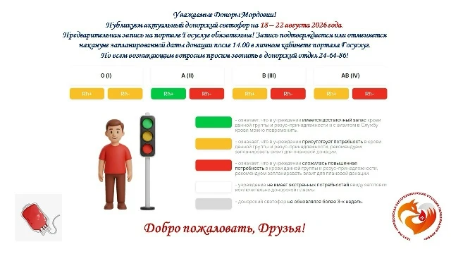 Уважаемые Доноры Мордовии!