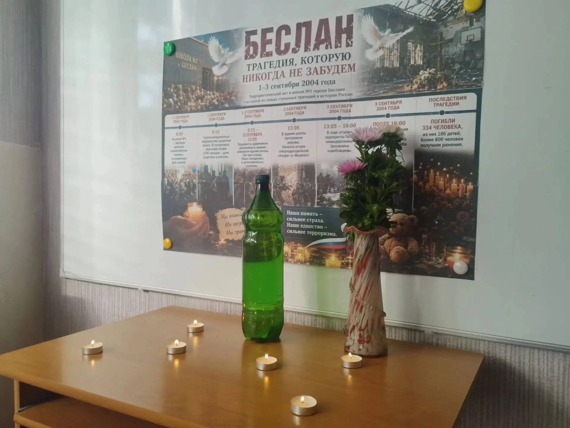 Сегодня, 3 сентября 2026 года, в День солидарности в борьбе с терроризмом, мы присоедин...