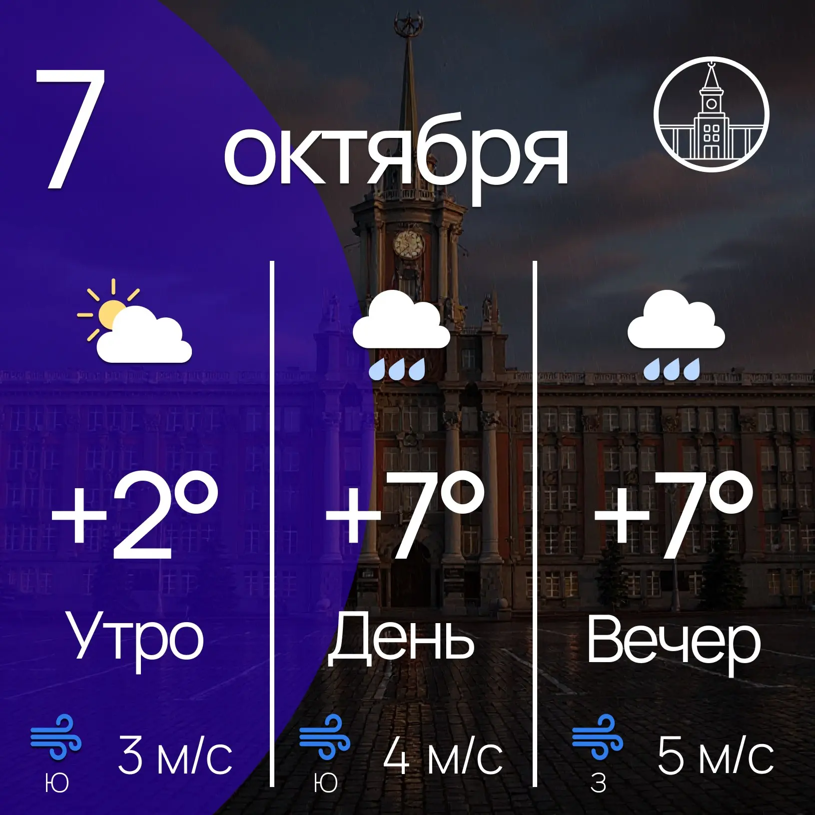 Главное: сегодня в Екатеринбурге и области — день, когда хочется натянуть кашне на нос ...